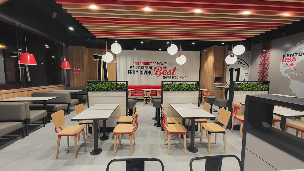 Multi-unit franchise development